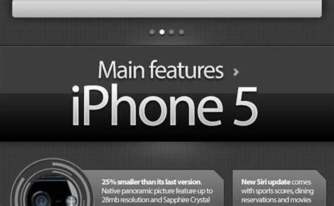 iPhone 5 Features Hardware and Software