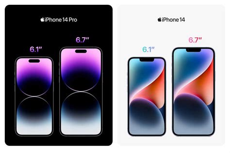 iPhone 8 vs iPhone 14 Specs, Prices Comparison Swappie