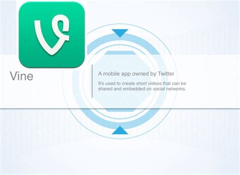iPhone App Template on FlowVella Presentation Software for Mac iPad