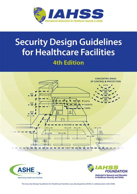 Read Iahss Guide 