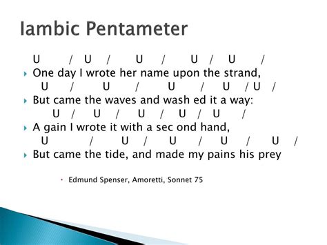Iambic Pentameter