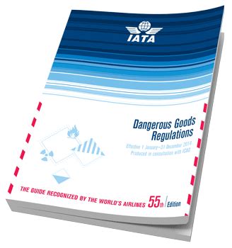 Iata Dgr 55th Edition