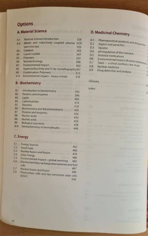 ib chemistry john green