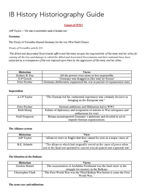 ib history notes deng xiaoping biography