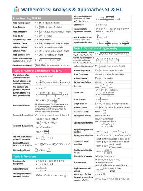 Ib Math Hl Solution Manual Fabio