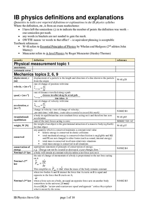 ib physics subject report may 2013 tz1