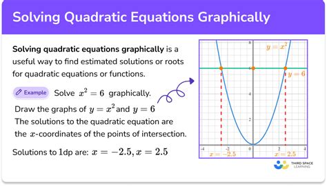 Full Download Ib Hl Mathematics Revision Problems Quadratic Functions 