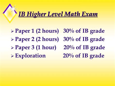 Read Online Ib Math Higher Option 