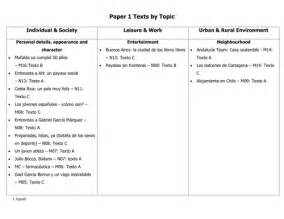 Read Ib Spanish Exam 2013 Paper 1 