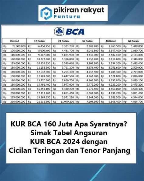 Stasiun Bandung