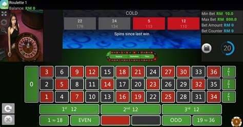 ibet casino roulette!