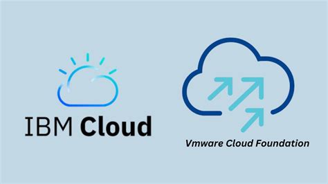 Ibm Cloud Vcf