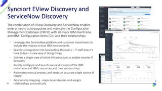 Ibm Syncsort Manual