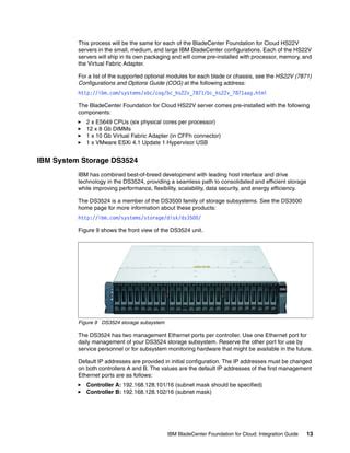 Read Ibm Bladecenter Configuration Guide 