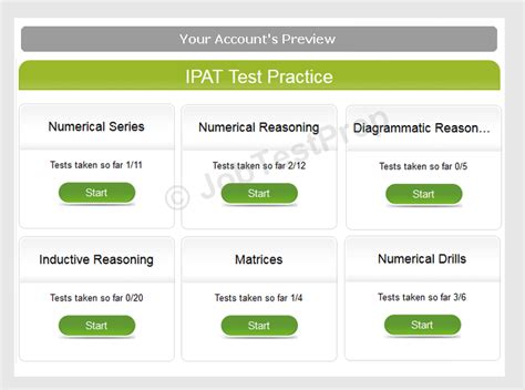 Read Online Ibm Ipat Test Sample 