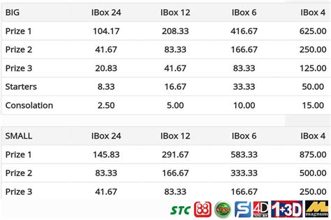 IBOX4D RTP - LINK ALTERNATIF IBOX4D. IBOX4D Adalah Situs Bandar Togel