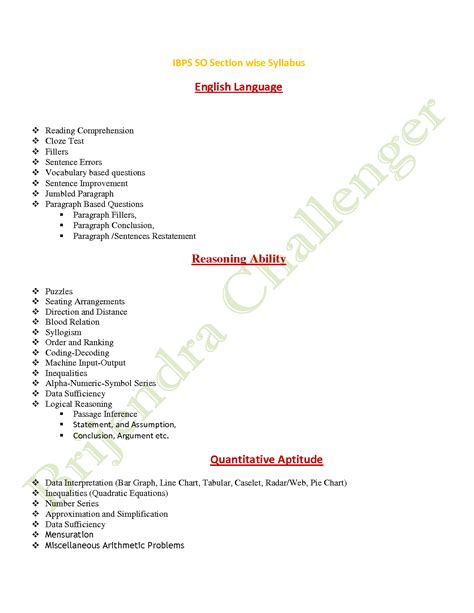 Ibps Afo Syllabus