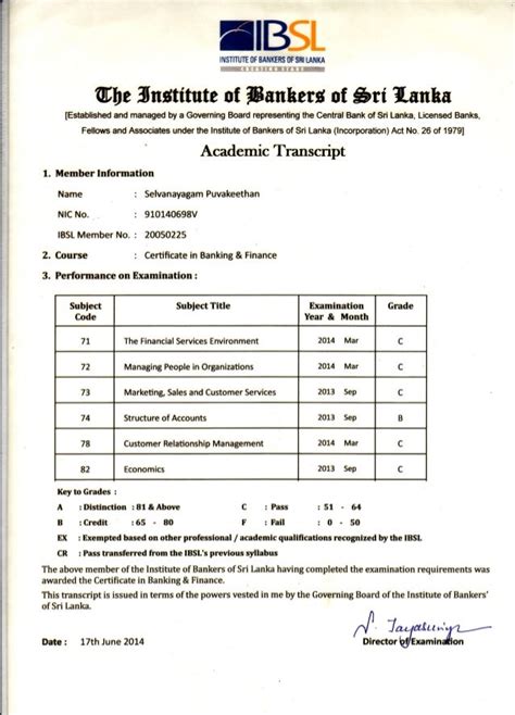 Download Ibsl Exam Papers 
