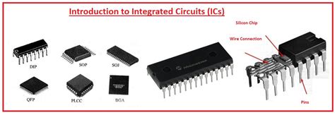 ic 0022 electrical and electronic measurements and