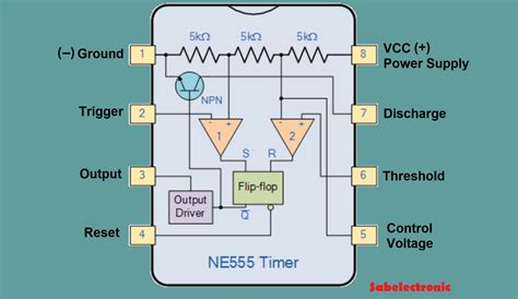 Ic 555 Timer Applications