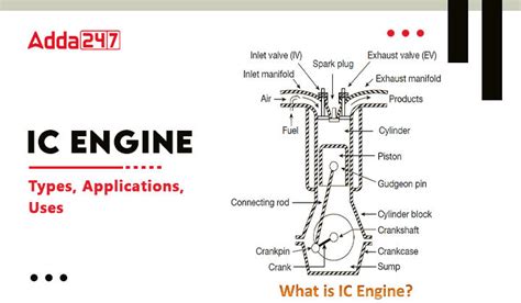 Ic Engine Full Form