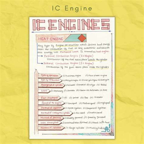 Ic Engine Notes