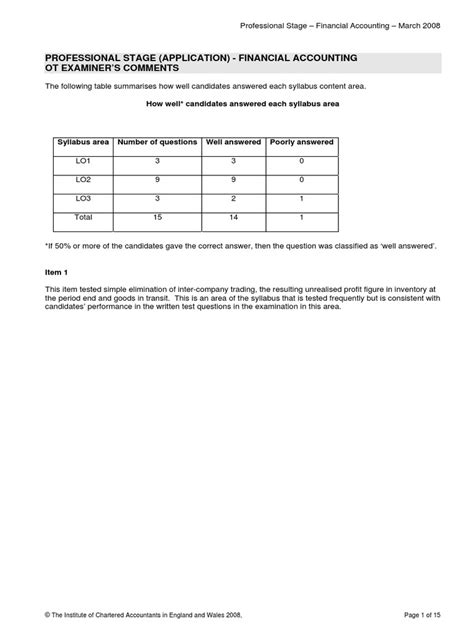 Read Icaew Past Papers 