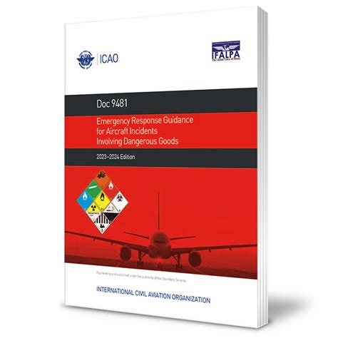 Icao Emergency Response Drill Code
