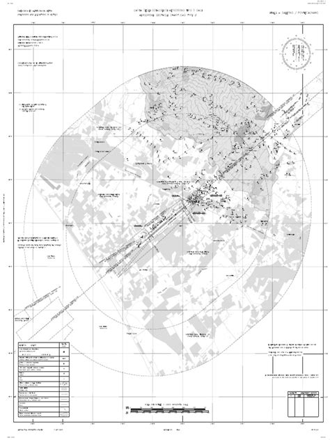 Icao Type B Address
