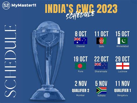 icc schedule 2023