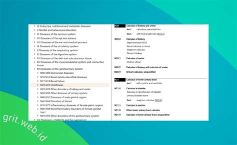 Icd 10 Bsk