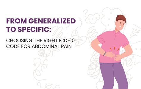 Icd 10 Code Abd Pain