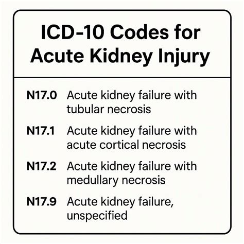 Icd 10 Code For Acute Metabolic Encephalopathy