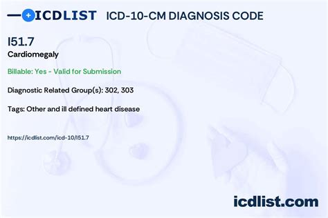 Icd 10 Code For Cardiomegaly