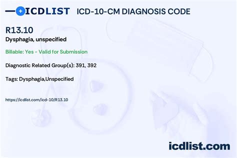 Icd 10 Code For Dysphagia