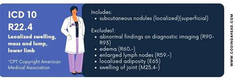 Icd 10 Code For Pedal Edema