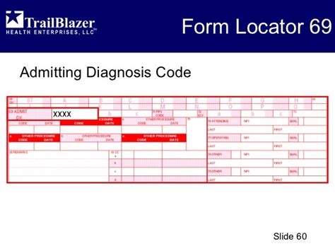 Icd 9 Poa Exempt Codes 2013