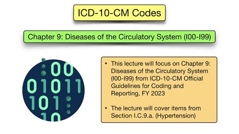 Full Download Icd 9 2013 Coding Guidelines 