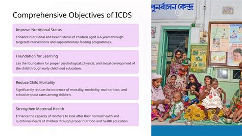 Icds Programme Ppt