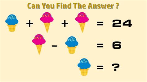 Ice Cream Fun Math Simple Solutions Ice Cream Math - Ice Cream Math