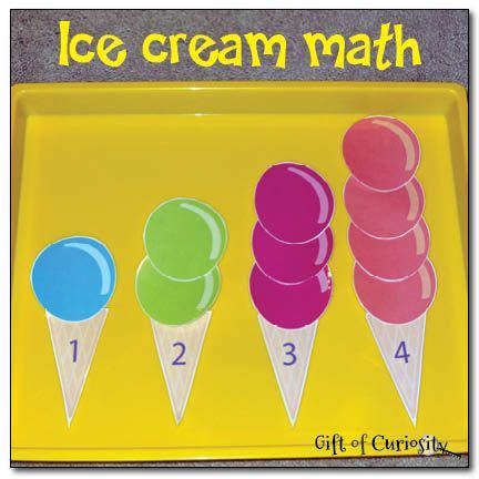Ice Cream Math Housing A Forest Ice Cream Math - Ice Cream Math