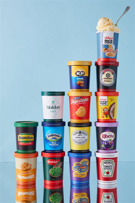 Ice Cream Project