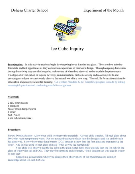 Ice Cubed An Inquiry Into The Aesthetics History Ice Cube Science - Ice Cube Science