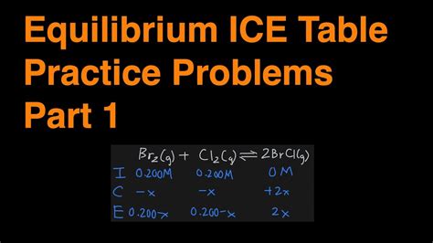 Ice Table Practice Problems