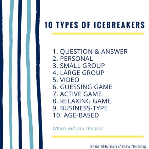Icebreakers Personality Types