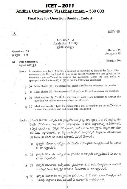 Icet Model Papers