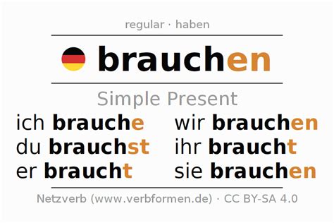 ich brauchen conjugation