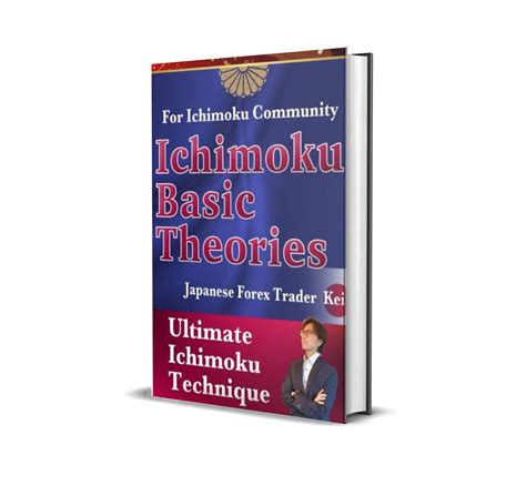 Ichimoku Basic Theories