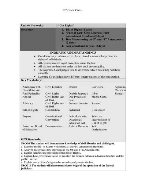 Icivics Answer Key Pdf