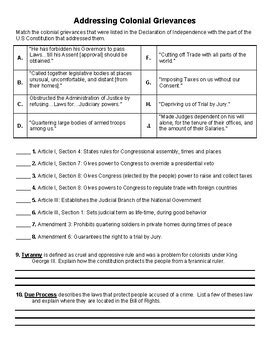 Icivics Got Grievances Answer Key